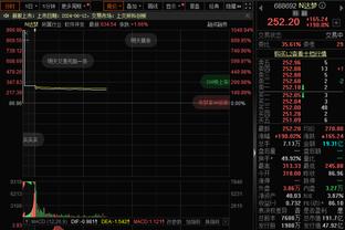 今日太阳对阵国王 奥科吉因臀部伤势缺阵