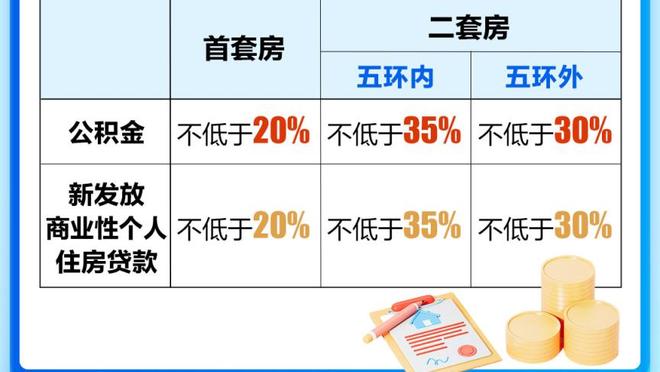 约克：你不能指望现在的霍伊伦挑大梁，他和哈兰德还差得很远